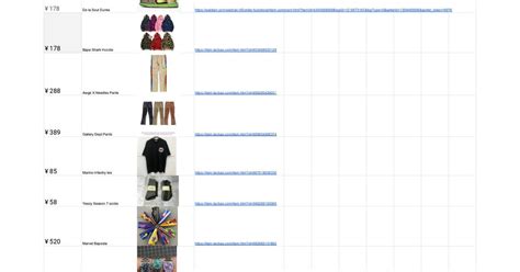 fashionreps spreadsheet